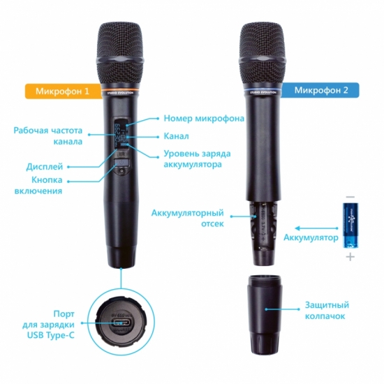 Фото Комплект караоке EVO Thump 215 Dual SUB PLUS