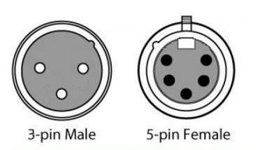 Фото CHAUVET DMX5F3M DMX Adapter Переходник
