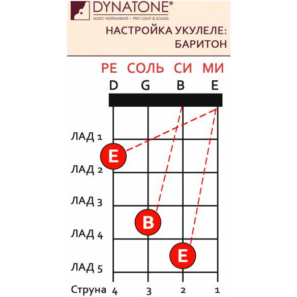 Фото FLIGHT NUB310 - Укулеле баритон Флайт