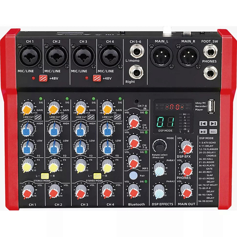 Фото Микшерный пульт ROSS MEA48