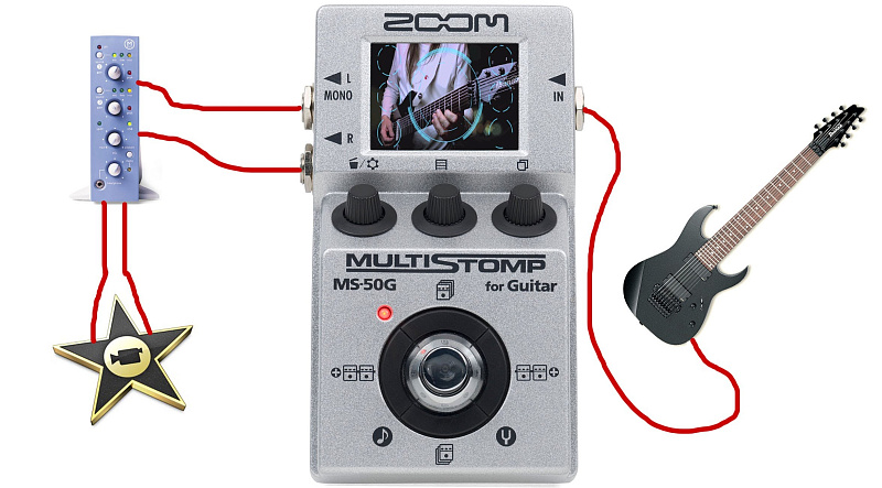 Фото Педаль эффектов Zoom MS-50G