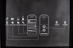 Комплект акустики SVS Audiotechnik STAGESET 600