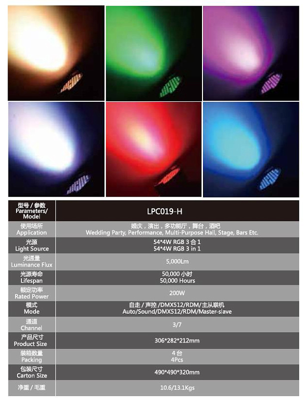 Фото Светодиодный прожектор Big Dipper LPC019-H